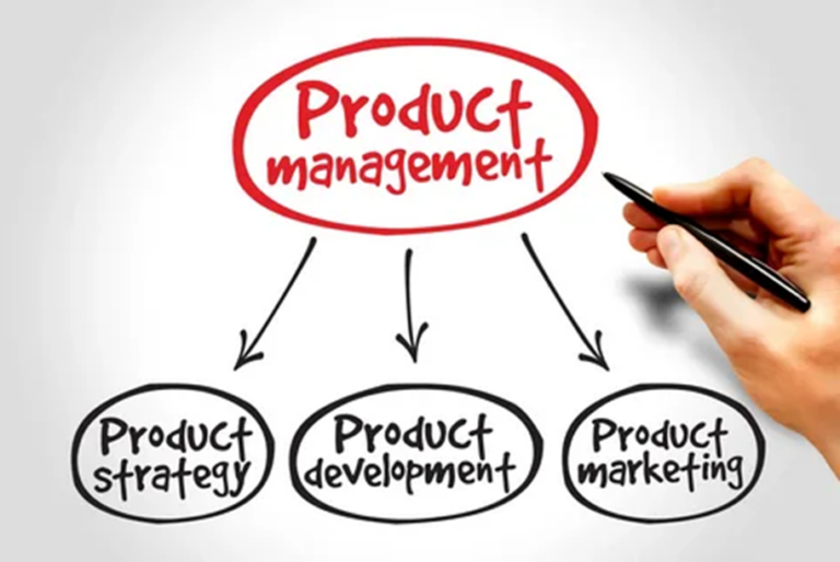 Marketplace Product Management